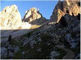 Rifugio Passo Sella - Rifugio Toni Demetz